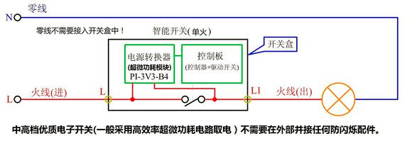 棋牌娱乐www官方网址入口