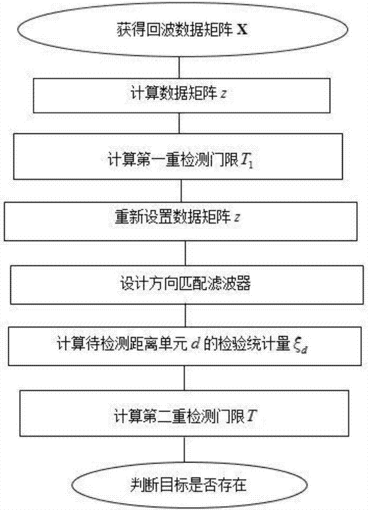 澳门太阳集团官网www