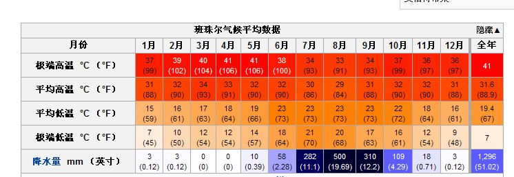 澳门太阳集团官网www