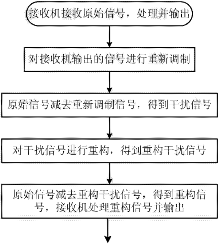 澳门太阳集团官网www