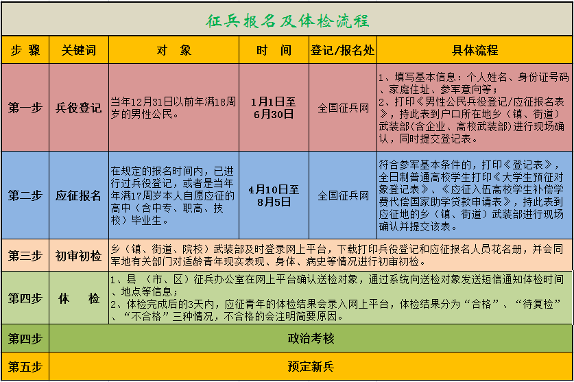 棋牌娱乐www官方网址入口