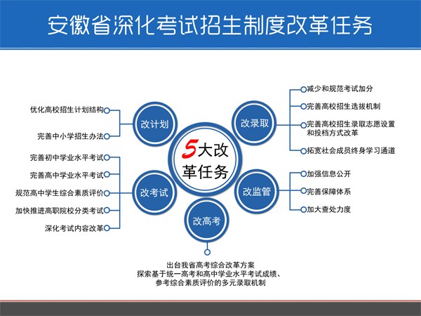 澳门太阳集团官网www