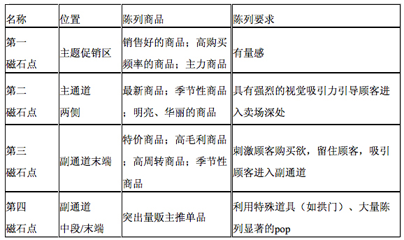 澳门太阳集团官网www