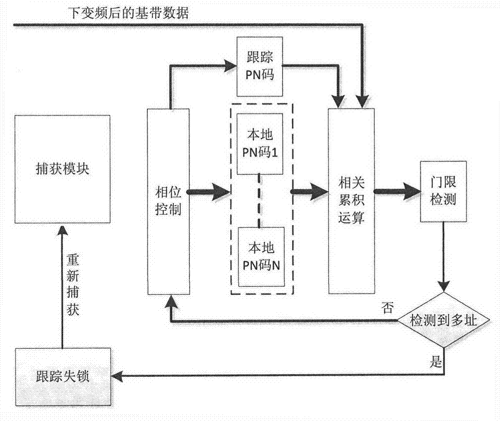 澳门太阳集团官网www