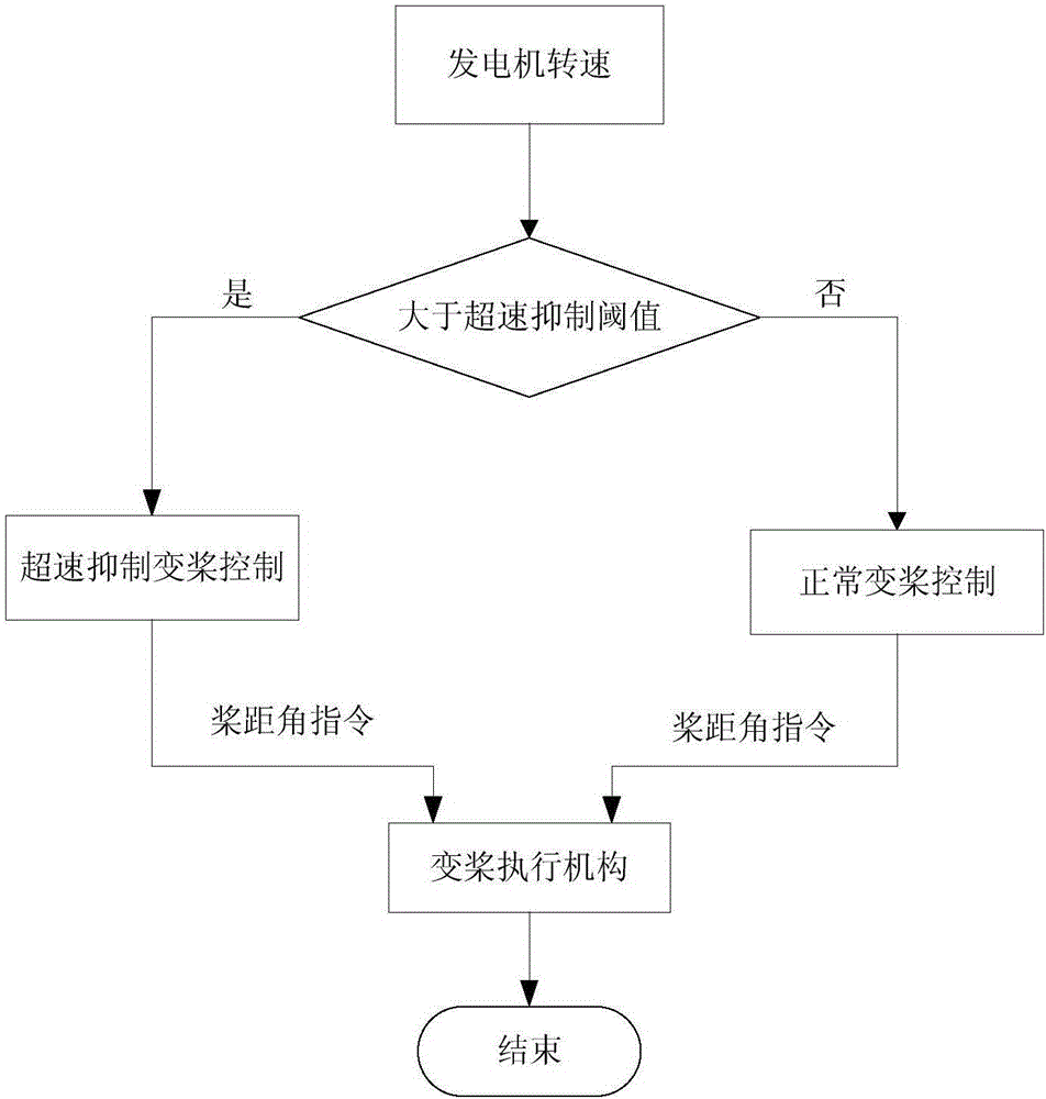 澳门太阳集团官网www