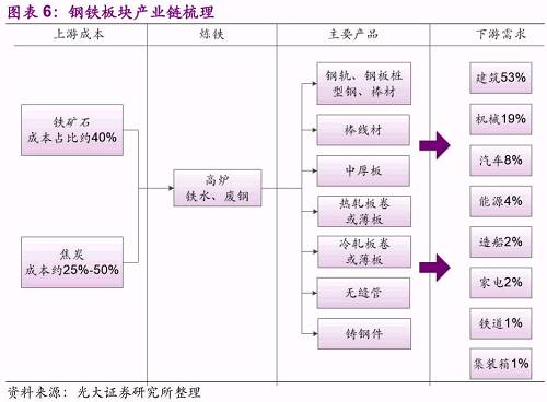 澳门太阳集团官网www